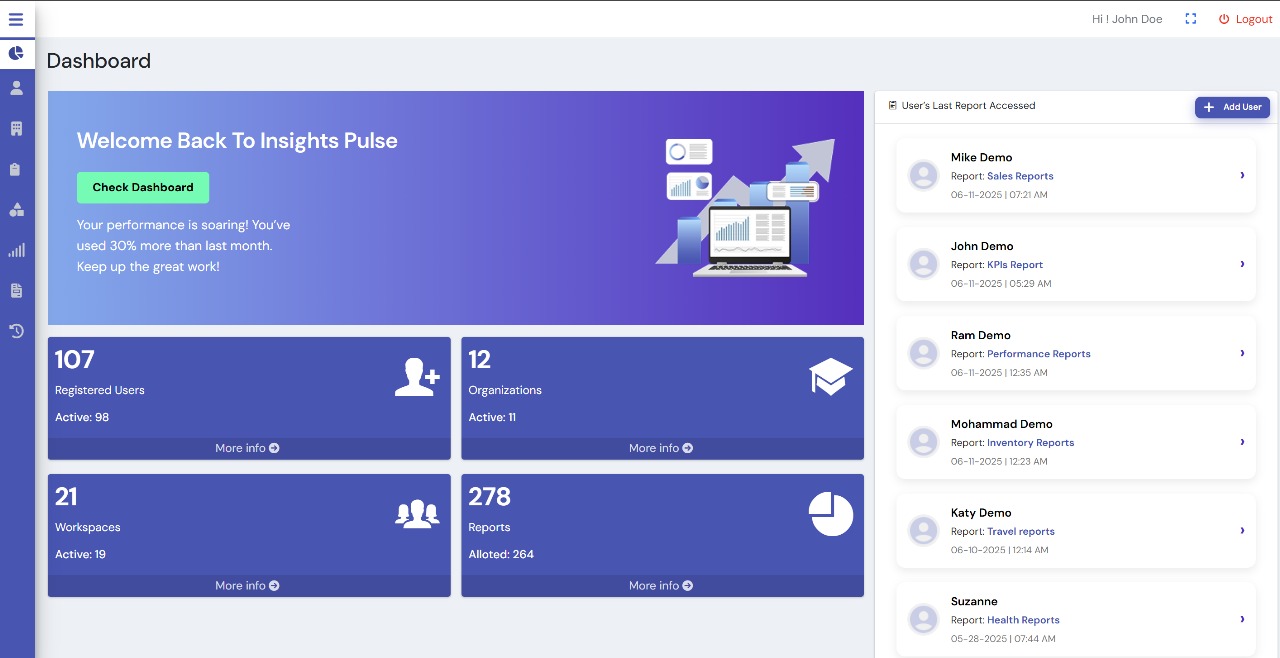 White Label Dashboard Interface
